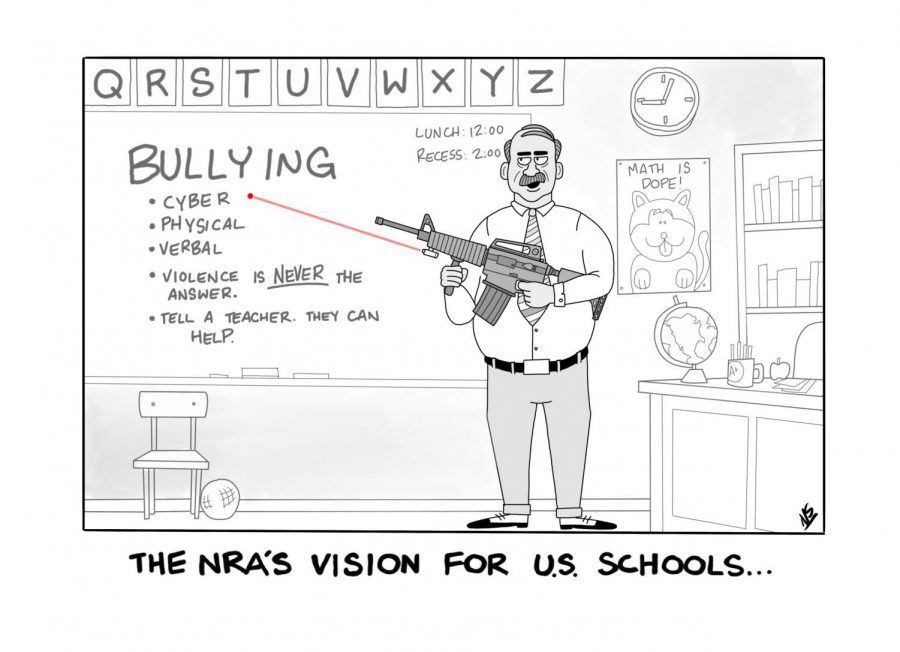 The NRAs vision for US Schools