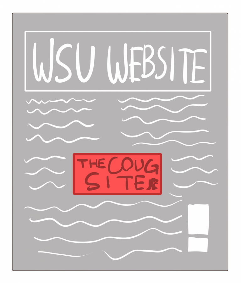 While WSU does offer access to many research papers, the issue is how much they have to pay for them.
