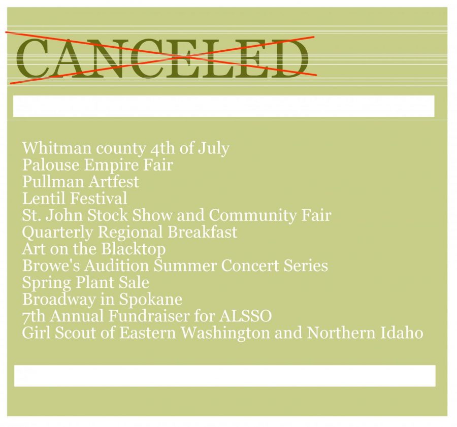 Due+to+COVID-19+concerns%2C+many+local+events+will+be+canceled+for+this+summer%2C+while+others+plan+for+a+fall+date.