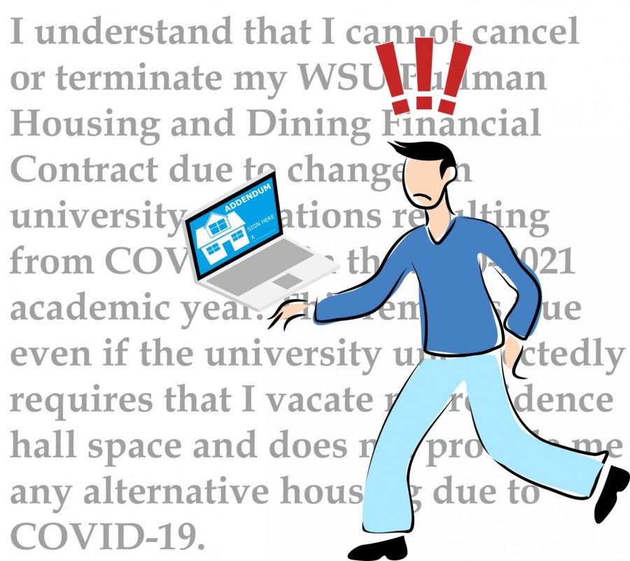 In+order+to+be+assigned+a+dorm%2C+students+were+required+to+agree%2C+in+the+original+housing+contract%2C+to+not+cancel+their+contract+even+if+they+were+not+able+to+stay+in+the+dorms+due+to+COVID-19.+