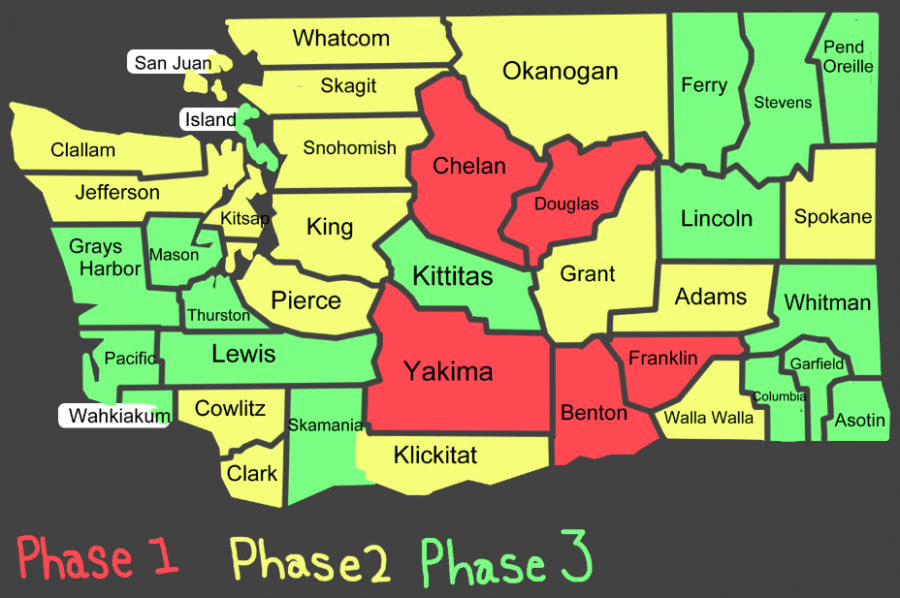 Whitman+County+will+remain+in+Phase+3+indefinitely.+
