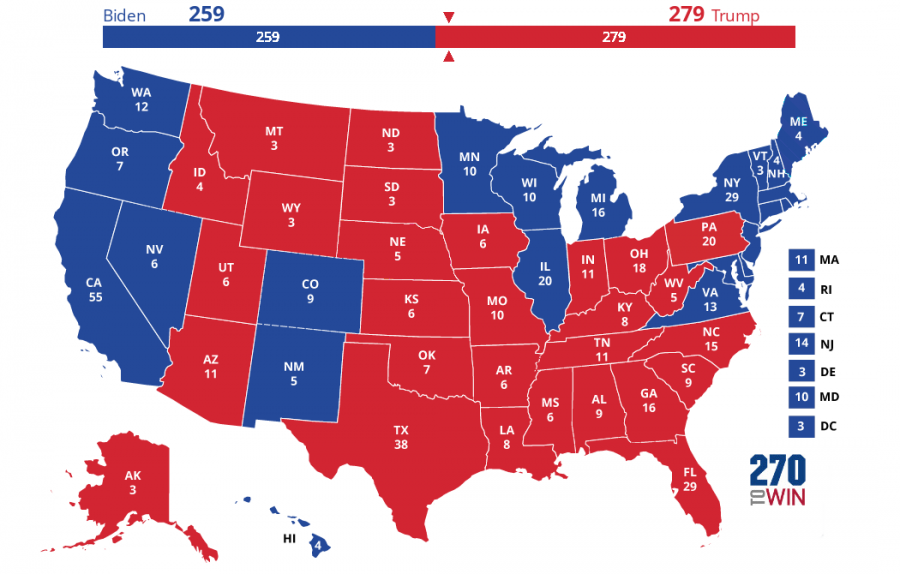 Trump will beat Biden, but narrowly. It’ll come down to Pennsylvania and 20 electoral votes. This election map predicts the Nov. 3 breakdown, which foresees Biden taking battleground states of Michigan and Wisconsin, while Trump sweeps the South and some parts of the Rust Belt. 