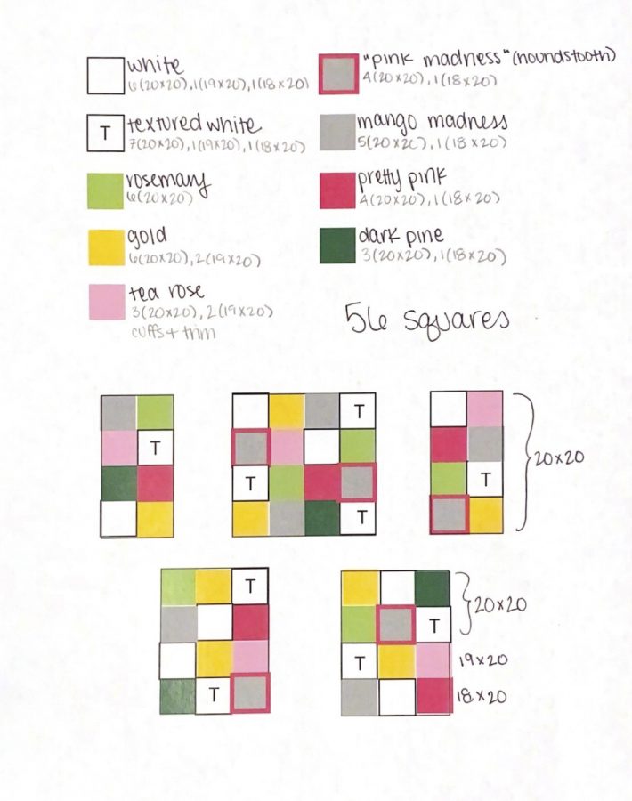 Follow this diagram of pattern and colors needed for the famous Harry Styles Cardigan.