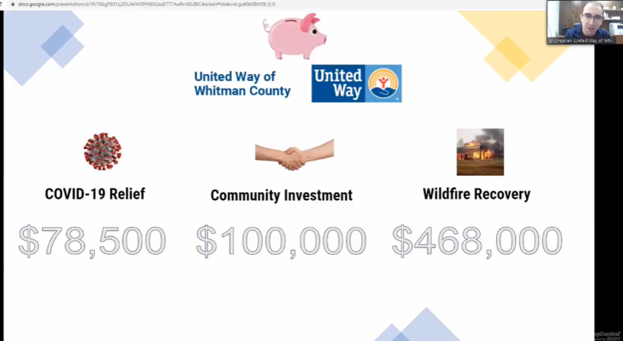 United Way of Whitman County has distributed $468,000 for wildfire recovery in the Malden and Pine City communities.