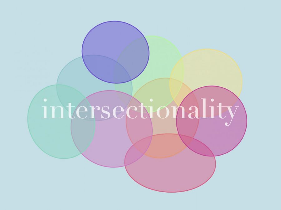 Intersectionality refers to the intersections between our many social identities.