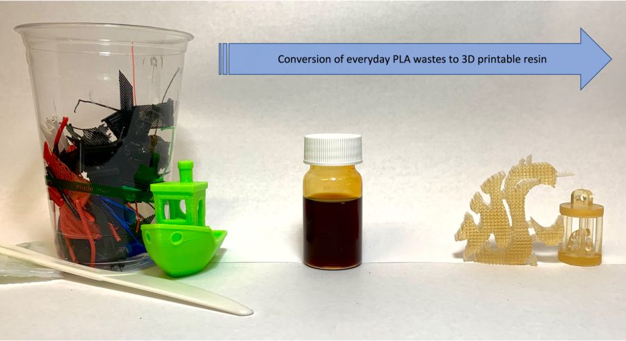 Everyday polylactic acid wastes can be chemically broken down into monomers and then transformed into 3D printable resin within 48 hours.
